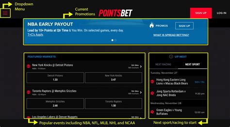 pointsbet no deposit bonus|PointsBet Promo Code: Best Sign Up Bonus Of FIVE Second .